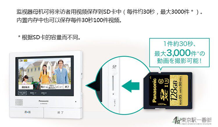 Видео домофон 日本最新款原装松下家用布线监控对讲可视门铃猫眼防盗wh705kl