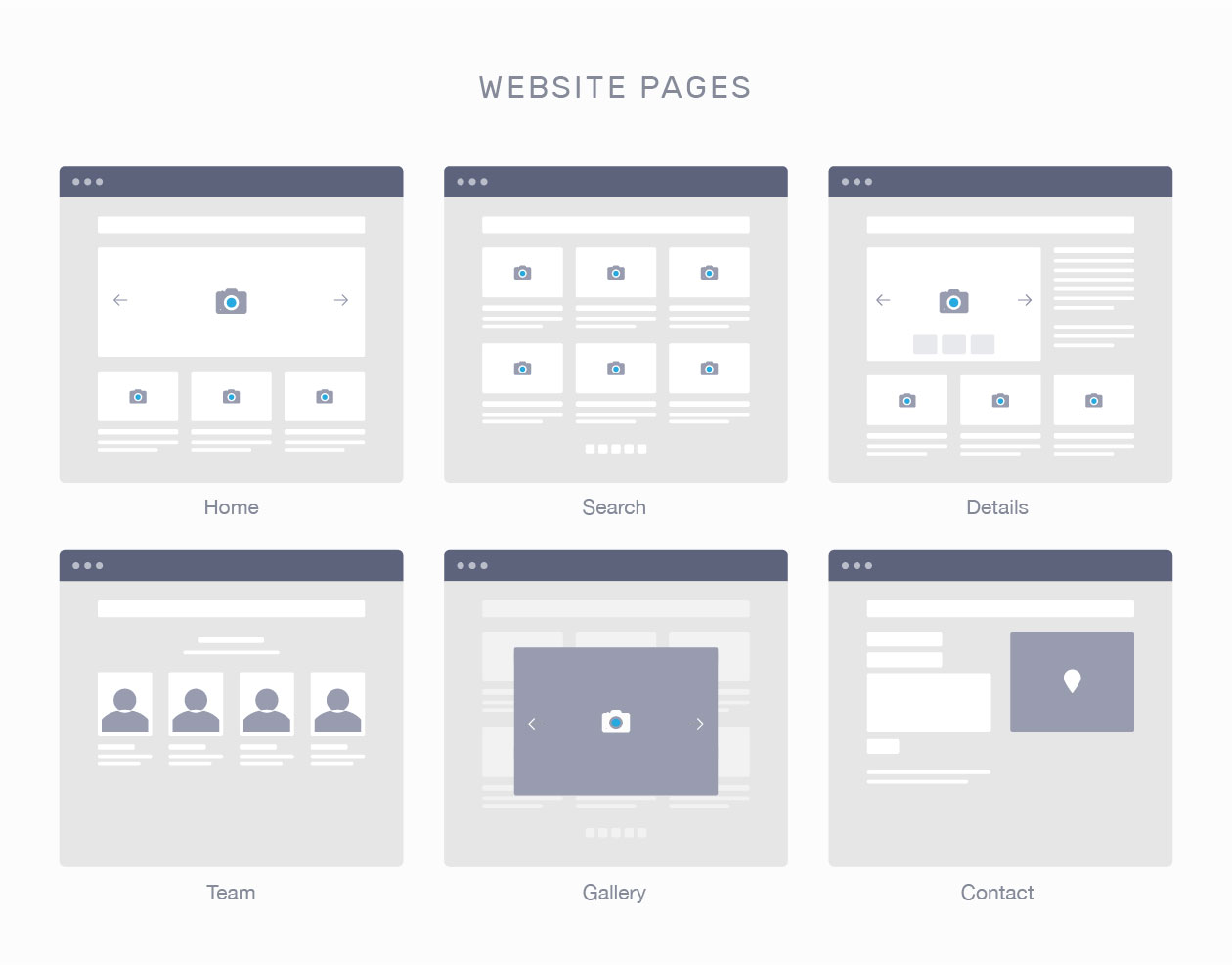 标准的矢量网站线框模型Ultimate Website Wireframe Mockups（ai）设计素材模板