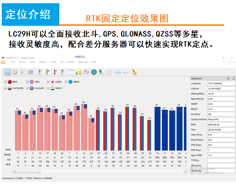 Screenshot of serial port output showing NMEA standard data