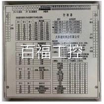 Taiyuan Huite RQK2-125-R controller