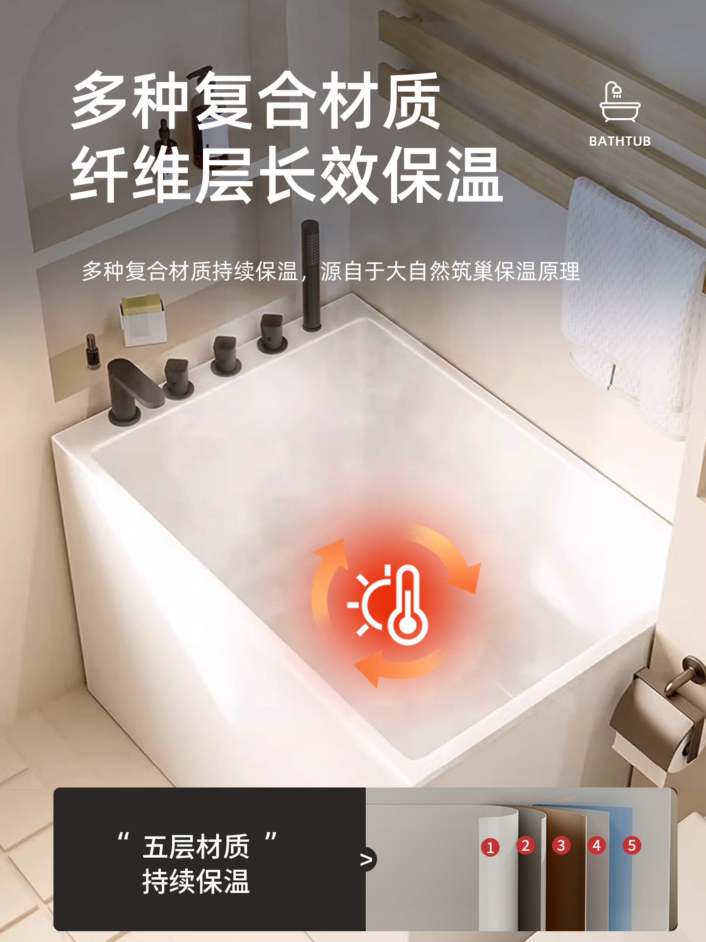 Small Household Bathtub for Adults, Small Japanese-Style Family Bathtub, No Installation Required, Acrylic Deep Soaking Mini New Model, Freestanding