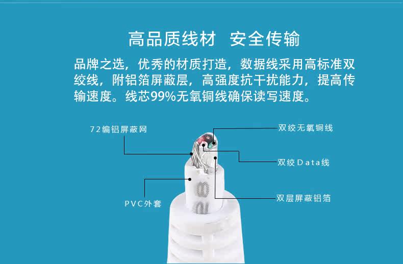 Hub USB - Ref 364238 Image 12