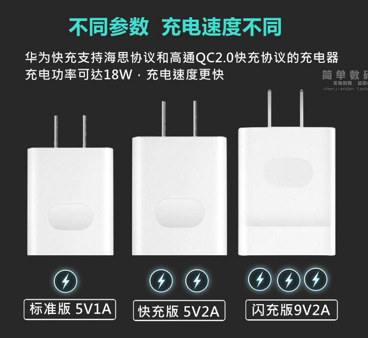 chargeur - Ref 1298848 Image 12