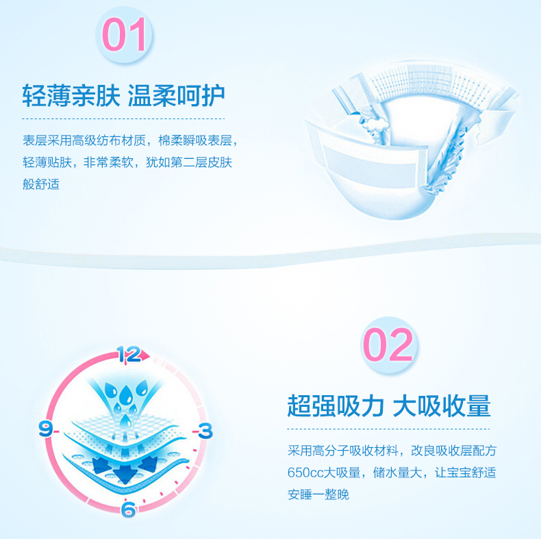 Tã cho bé béo siêu mỏng thoáng khí 3XXXL 呗 咔 大 大 em bé mùa hè tã lớn / XLM - Tã / quần Lala / tã giấy tả huggies