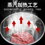 Коммерческая шлифовальная машина для соимилки все -в одном ресторане для завтрака Полностью автоматическое разделение суспензии, шлифовальное шлифовальное пар, вареная печь для соевой плиты