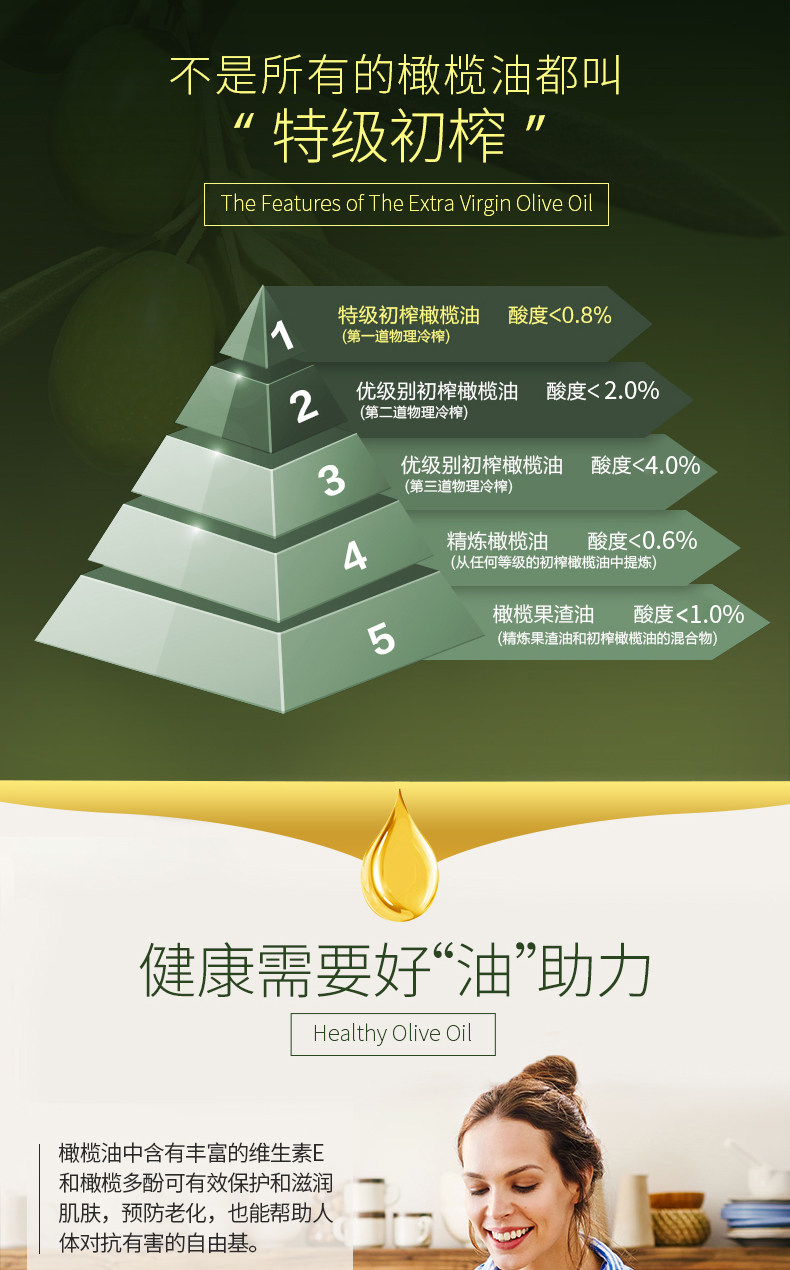 西班牙进口 麦德龙 特级初榨橄榄油 3L 铁罐装 图2