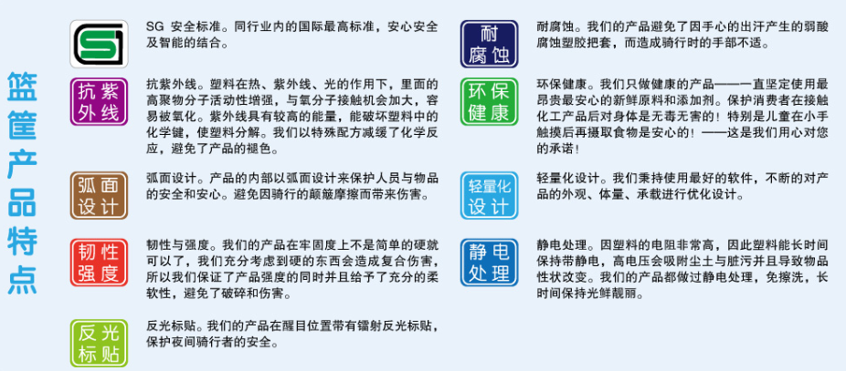 Panier pour vélo en plastique - Ref 2268130 Image 9