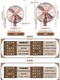 Antique wall fan household 12 inch 16 inch 18 metal wall hanging restaurant dormitory hotel shaking head retro electric fan