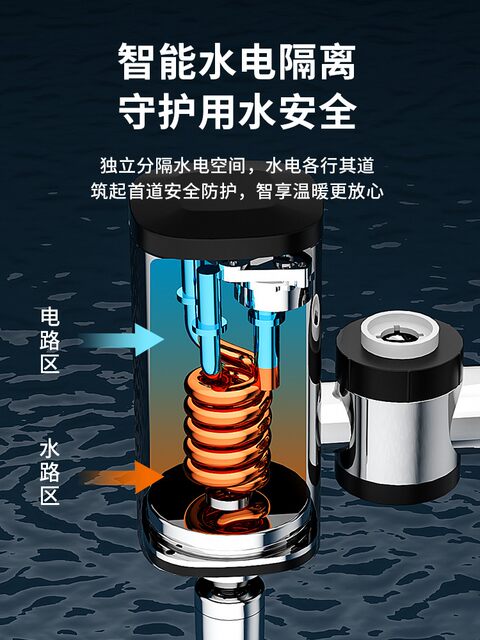 Four Seasons Muge Electric Hot Water Faucet Instant Heating Type for Balcony and Kitchen, No Installation Required, Water Heater for Tap Water