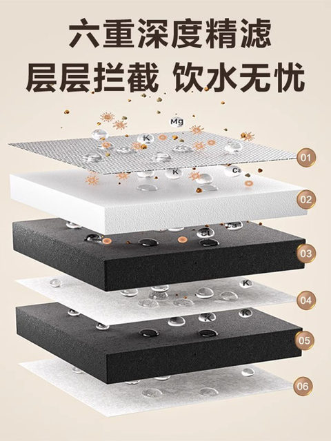 Household Faucet Water Purifier Filter Direct Drinking Filter Cartridge Tap Water Kitchen Universal Pre-Filter Supor Water Purifier