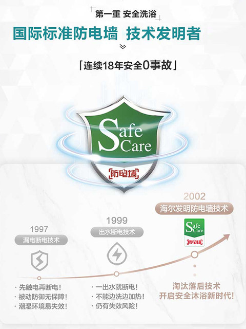 Haier Electric Water Heater, Fully Hidden with Wired Control, for Home Use, 50L/60L, Side Water Inlet for Bathroom Shower