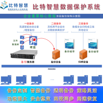Data backup server all-in-one protection NAS virtual tape library disaster recovery remote synchronization hard disk software