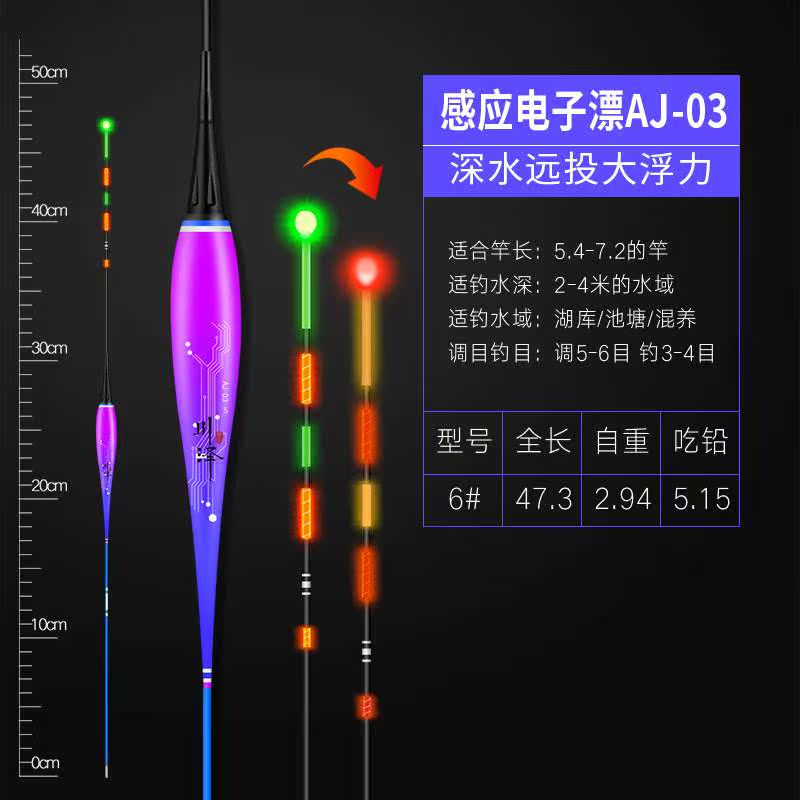 Naughty Taichuan Zegravity induction Electronic drift bite hook discoloration luminous drift super bright water No nano night fishing float crucian carp