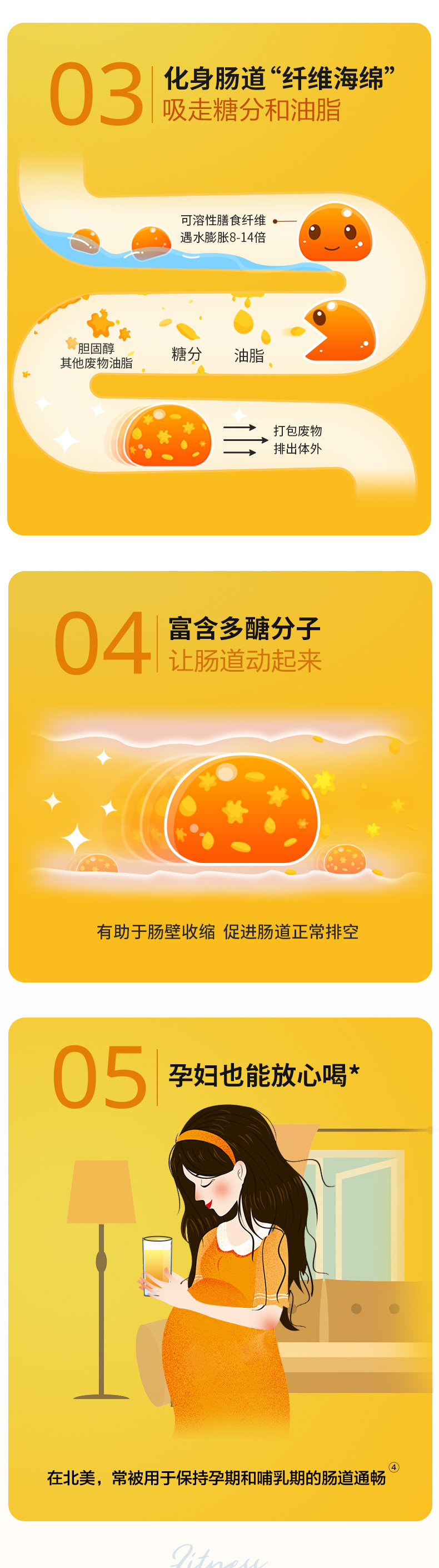 美国 meta 美达施 膳食纤维粉 72次 瘦肚腩通便 图3