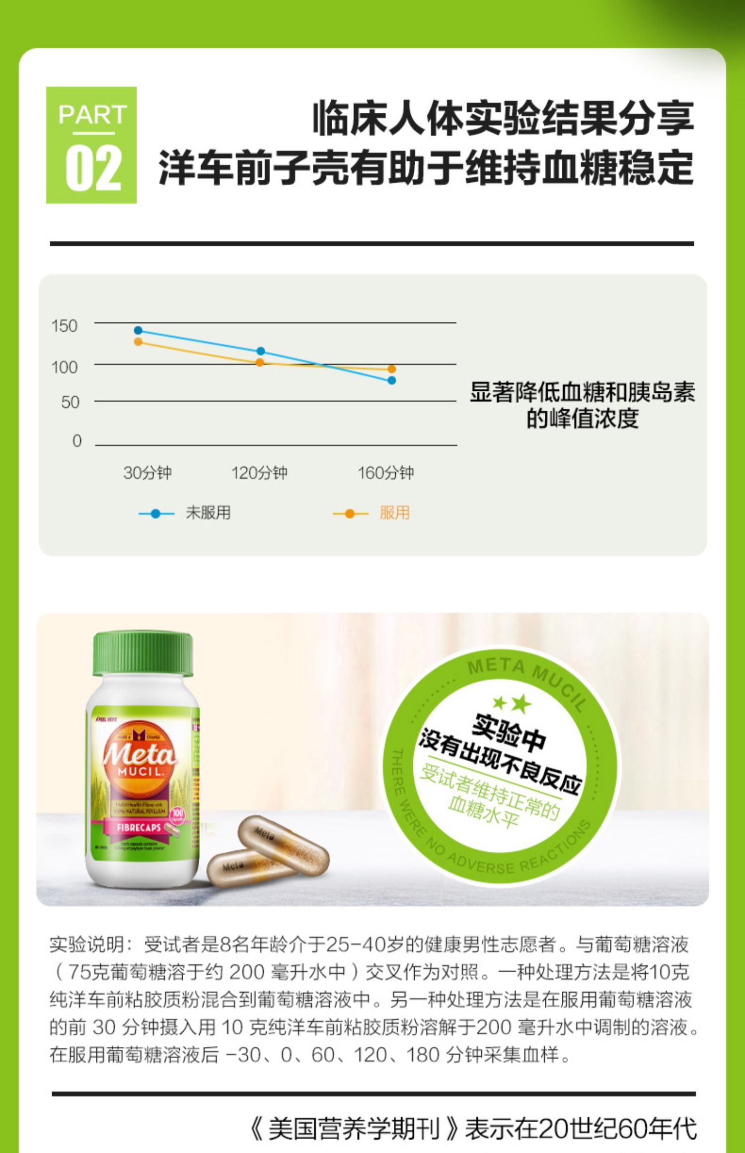 拍2件！美达施进口膳食纤维胶囊200粒