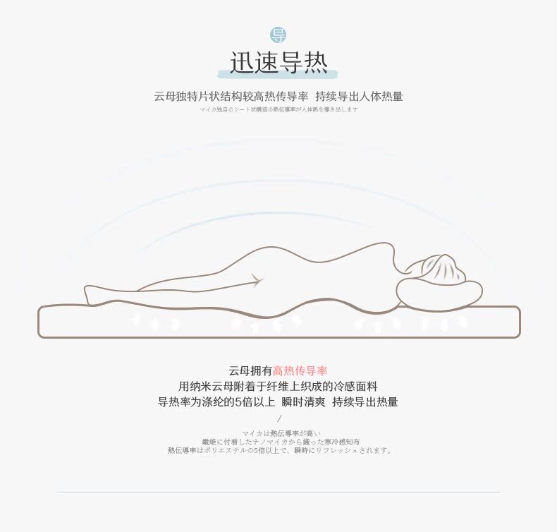 Giường mát Tấm đơn 1,5 m 1,8 m Tấm trải giường Simmons Tấm trải giường không thấm nước tã trải giường - Trang bị Covers Ga phủ giường Everon