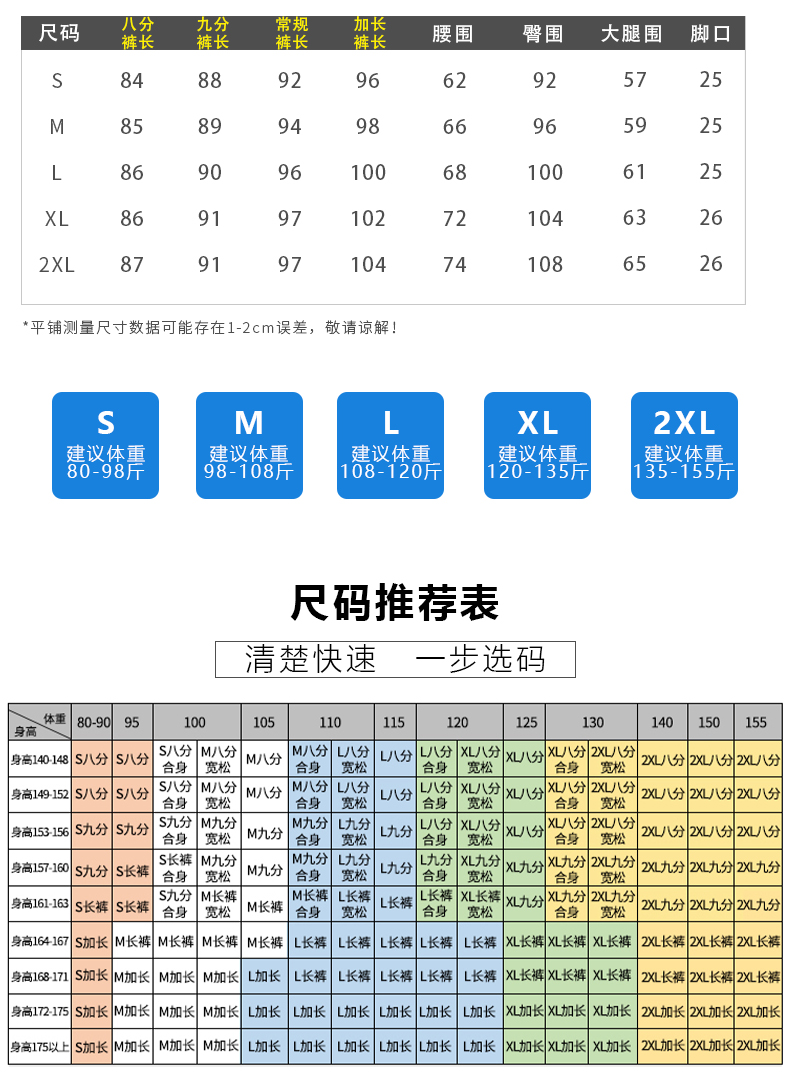 韩国2022年灰色运动裤女春秋宽松束脚休闲裤小个子ins潮夏季卫裤详情1