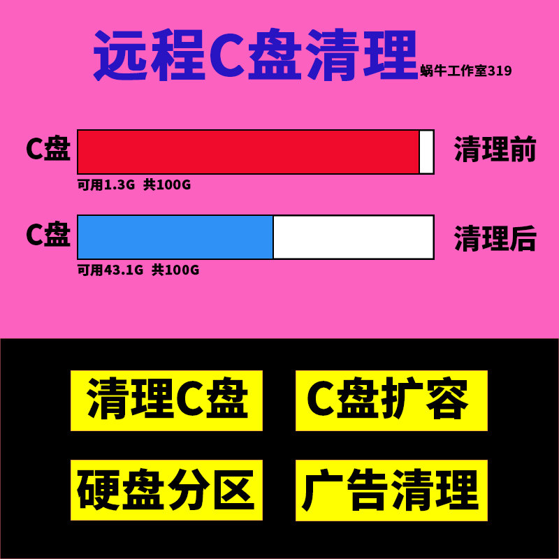 Remote c disk cleanup Notebook desktop hard disk disk partition expansion Merge slimming optimization D disk memory is full