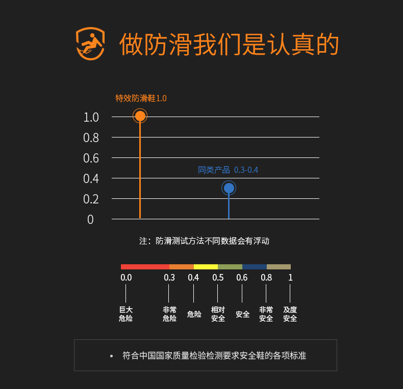 Dép đi trong nhà mùa đông phòng tắm dành cho bà bầu phòng tắm bằng nhựa mềm chống trượt nam và nữ dép và dép đi trong nhà dày dép mang trong nhà nam