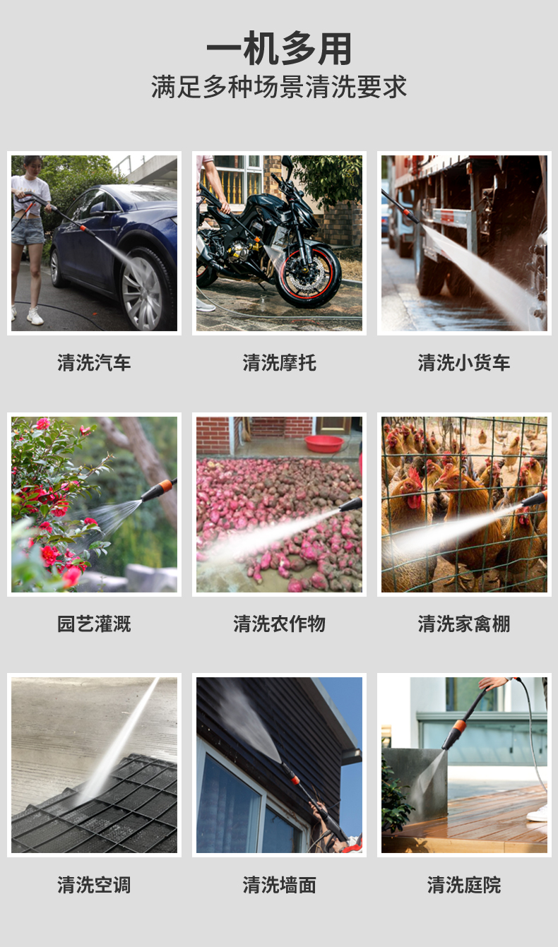 亿力 全自动高压洗车机 进出7米长 短枪+泡沫壶 图5