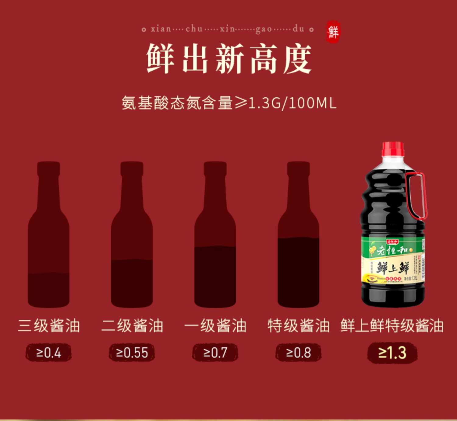 老恒和鲜上鲜生抽酱油1280ML*2瓶