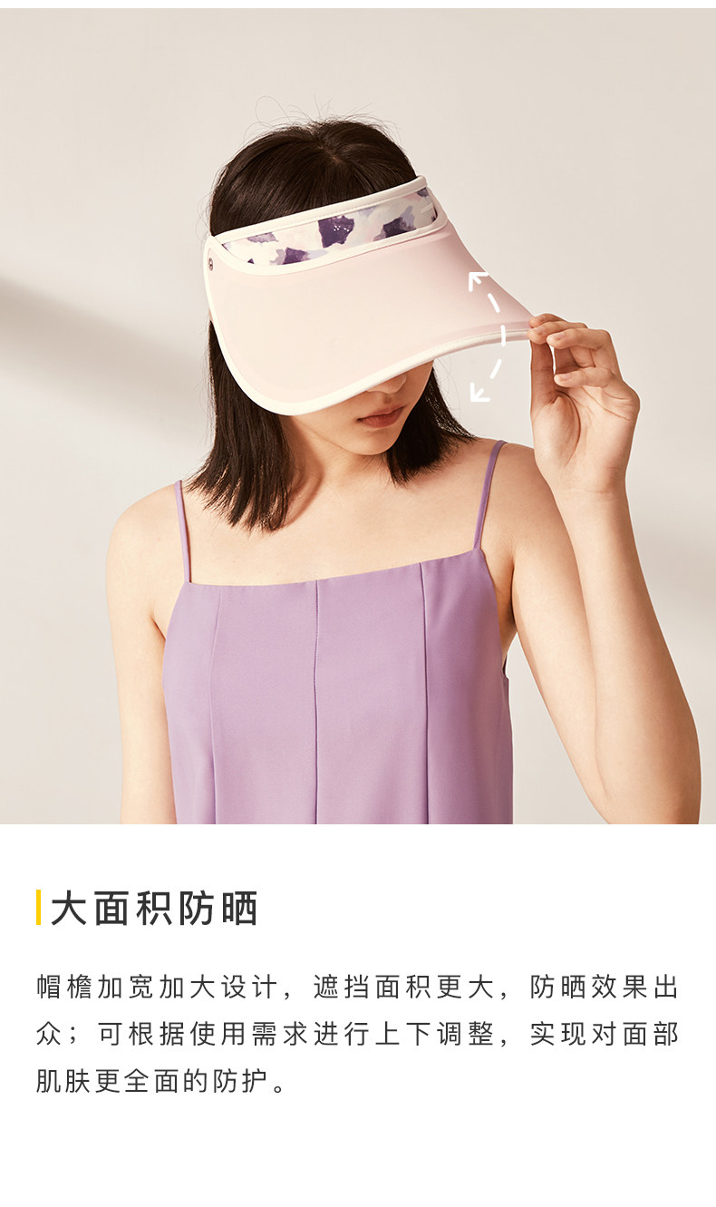 蕉下 大沿防紫外线遮阳帽UPF50+ 送防晒口罩 图6