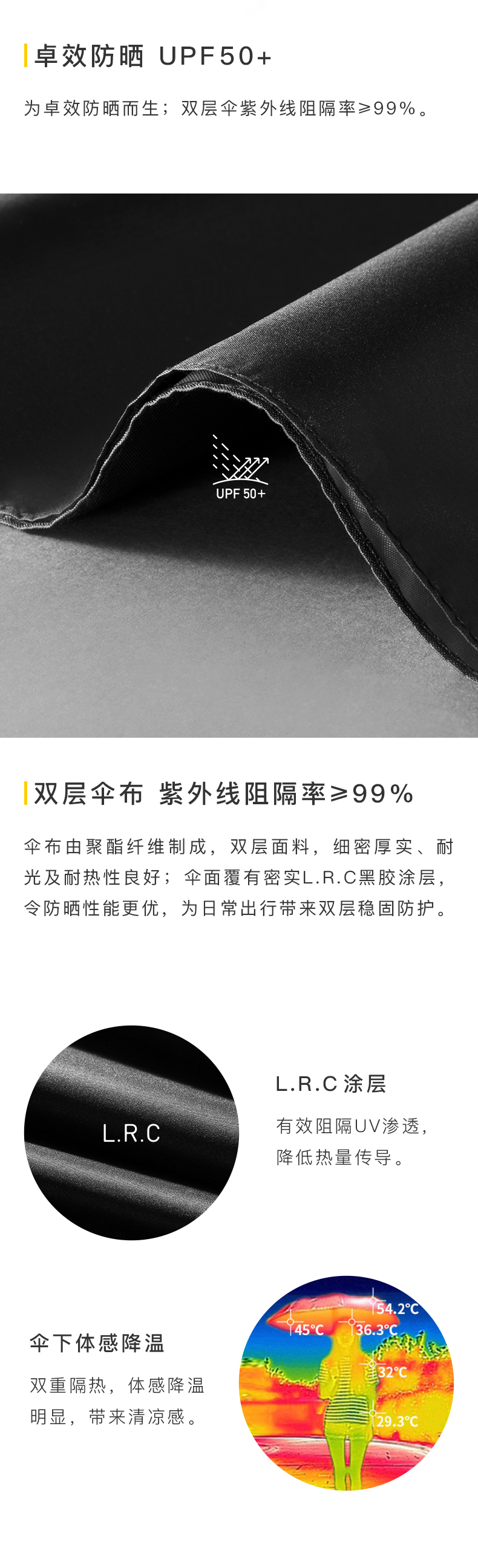 蕉下 20年新品 清新森系 晴雨两用三折遮阳伞 券后49元包邮 买手党-买手聚集的地方