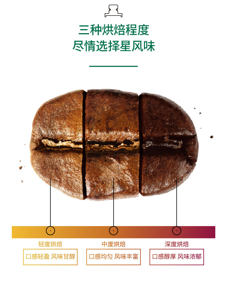 Кофе порошок 星巴克 佛罗娜便携式滴滤咖啡 45g 日本进口 Starbucks