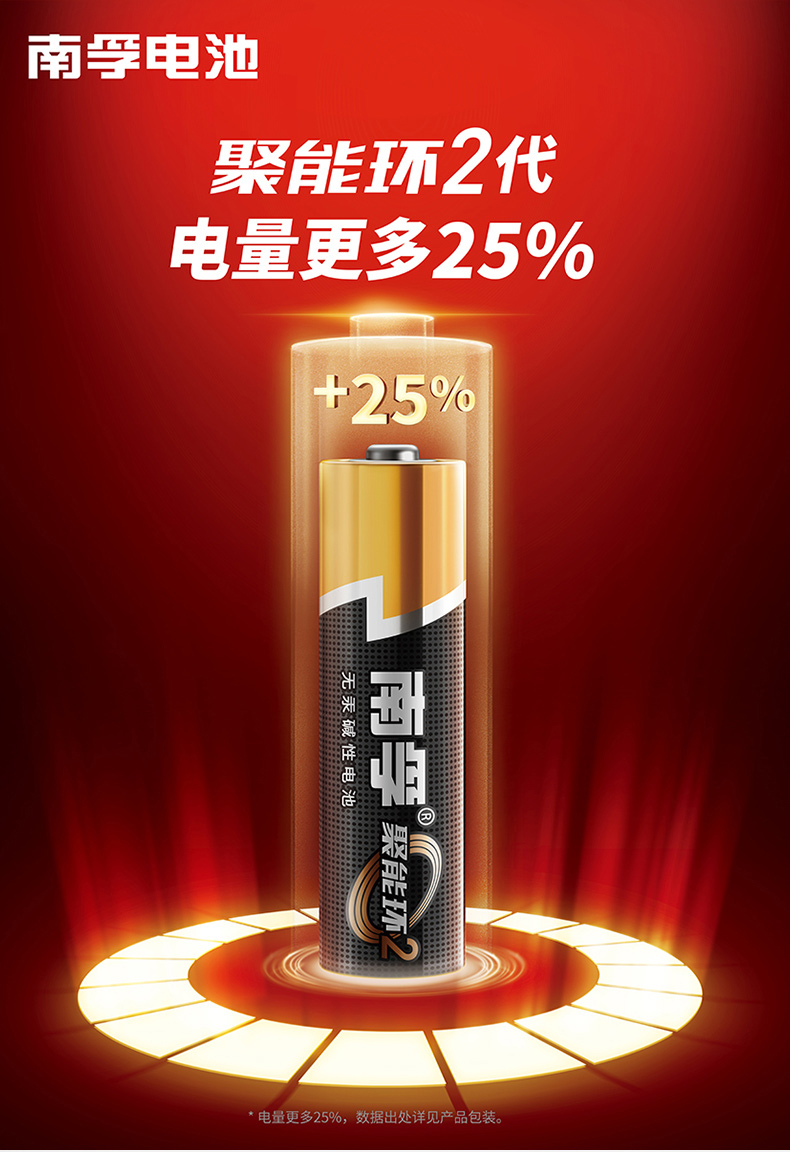 南孚 聚能环2代 5号/7号碱性电池 20节 图1