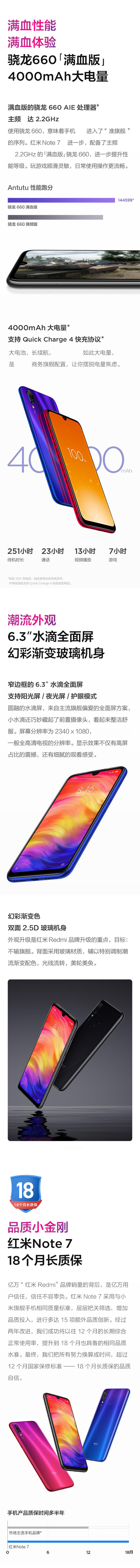 Phát hiện các đơn đặt hàng cùng ngày phát hành nhận được phiếu giảm giá 64g phiên bản 12? Gửi chín điện / Red Rice Xiaomi kê redmi Chú giải 7 nhỏ kim cương pro9 điện thoại mới cửa hàng / đầu chính thức 8 Xiaolong 660 - Điện thoại di động giá đt iphone
