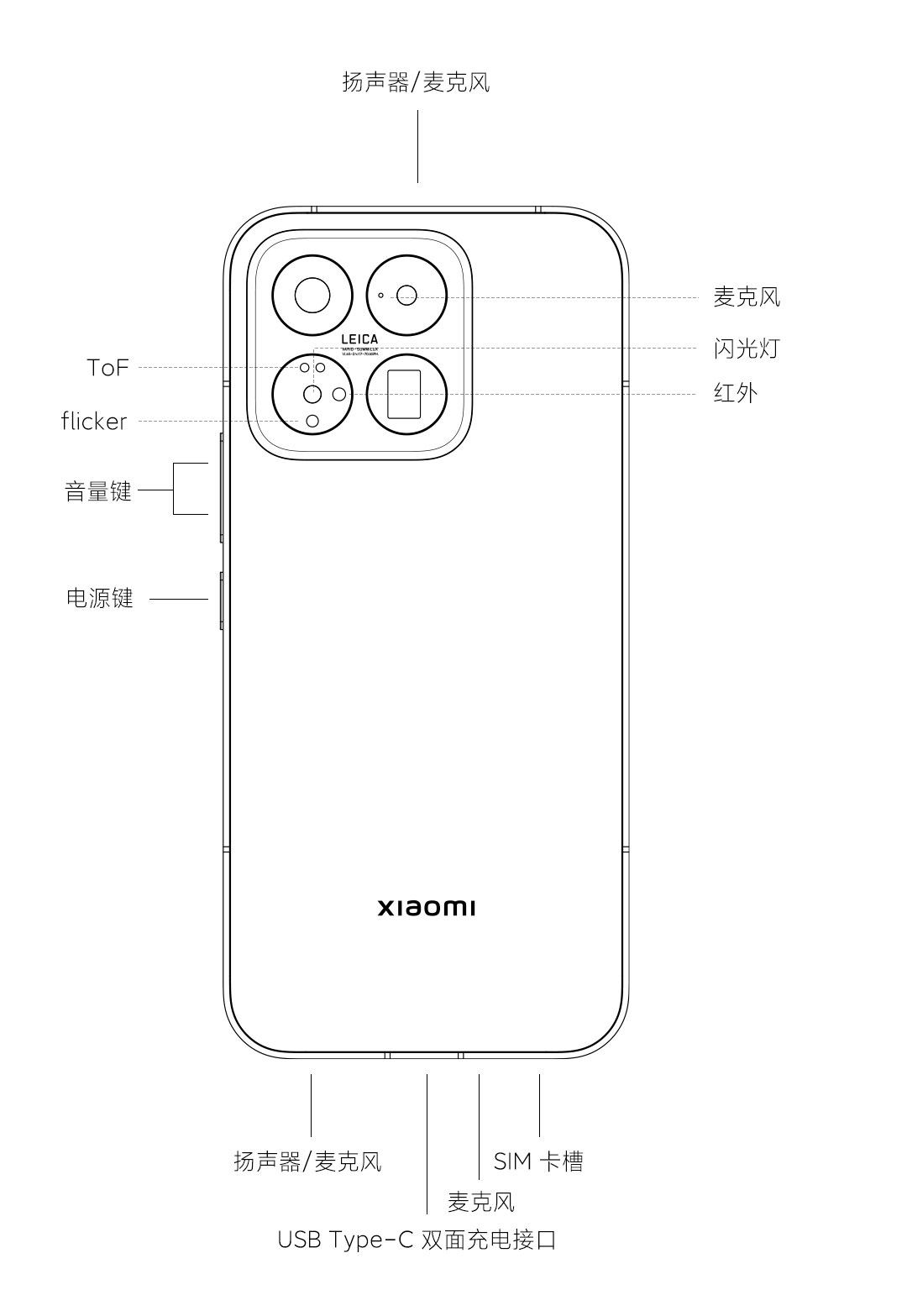 Мобильный телефон 【至高12期免息】xiaomi 17 max手机新品新款上市小米徕卡联合研发小米官方旗舰店小米17max手机 MIUI