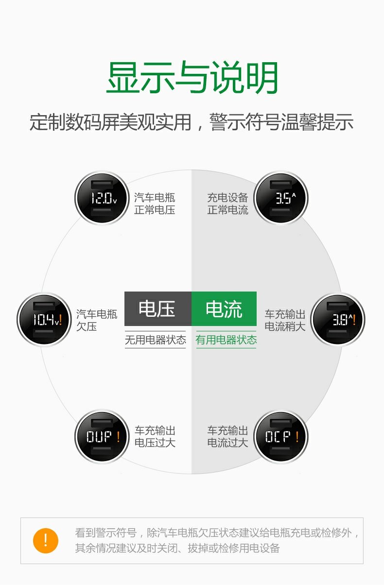 公牛 一拖二车载快充 金属一体机身 图6