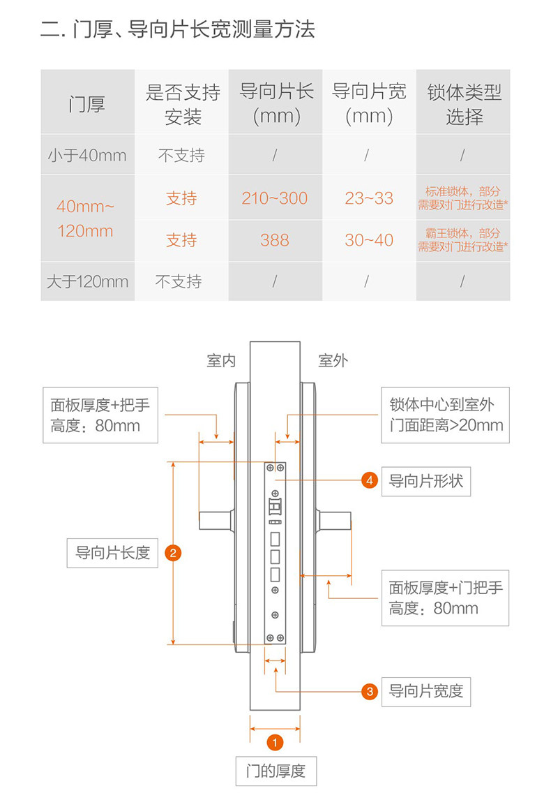 Умный дом 小米指纹锁智能门锁e青春版家用防盗门霸王锁碳素黑nfc开锁电子锁推拉式全自动带摄像头门铃米家pro密码锁1s 3506680