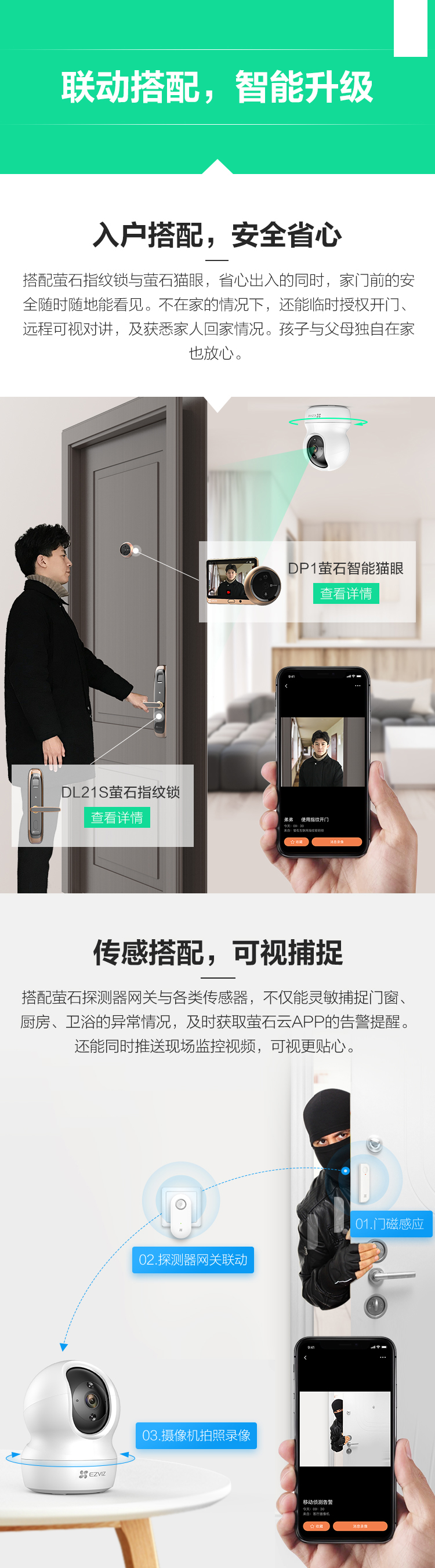 萤石 CP1 1080P高清 云台版网络摄像机 图12