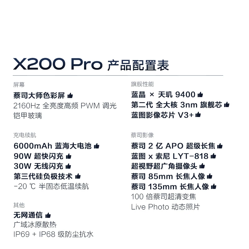 vivo Мобильный телефон, x200, официальный флагманский магазин, 120Гц, быстрая зарядка 90W