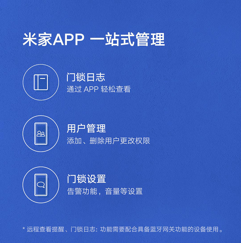 Умный дом 小米指纹锁智能门锁e青春版家用防盗门霸王锁碳素黑nfc开锁电子锁推拉式全自动带摄像头门铃米家pro密码锁1s 3506680