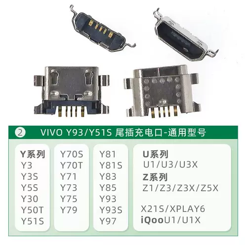 Применимо к Y67 Y69 Y71 Y73 Y75 Y79 Y81 Y93 S Y83 Y85 Y97 Хвостовой интерфейс