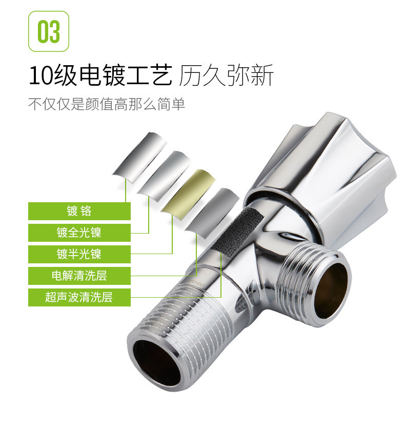 790 Corner Valve Подробности Page_03.jpg