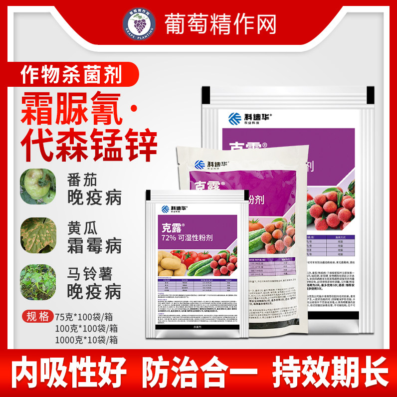 Corteva Dubang Kelu mancozeb cymozeb downy mildew late blight downy mildew pesticide fungicide