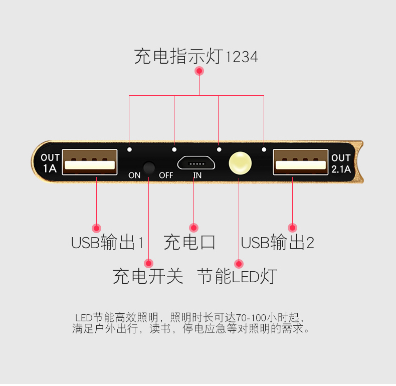 M20000 siêu mỏng mAh sạc kho báu điện thoại di động phổ Apple oppo Huawei vivo di động điện xách tay