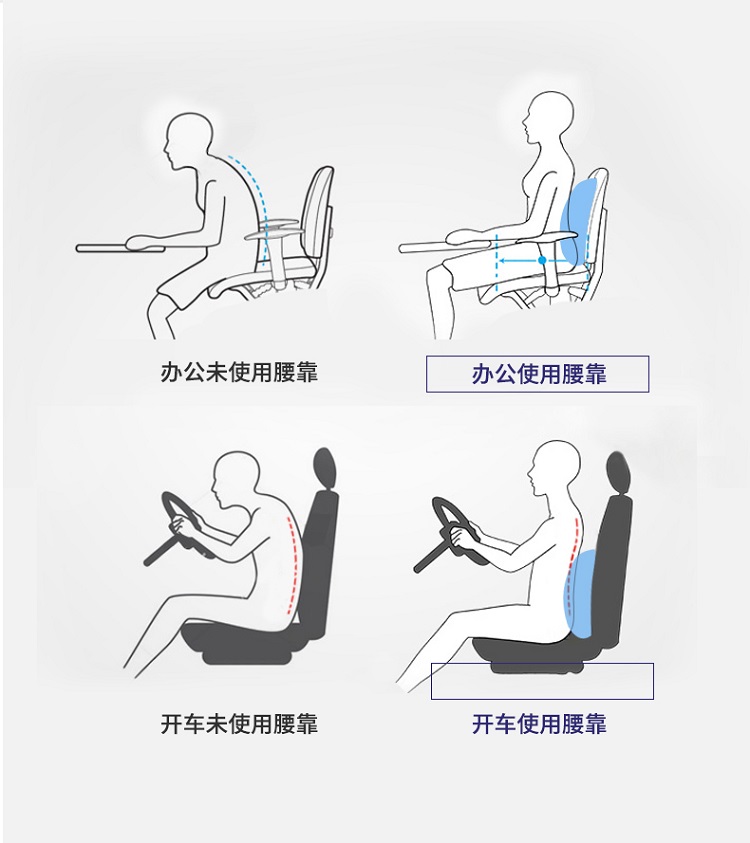 Văn phòng ghế đệm phim hoạt hình dễ thương sinh viên eo chậm phục hồi xe thắt lưng đệm bộ nhớ thoải mái hỗ trợ bọt thắt lưng - Trở lại đệm / Bolsters Bộ chăn gối văn phòng hình thú