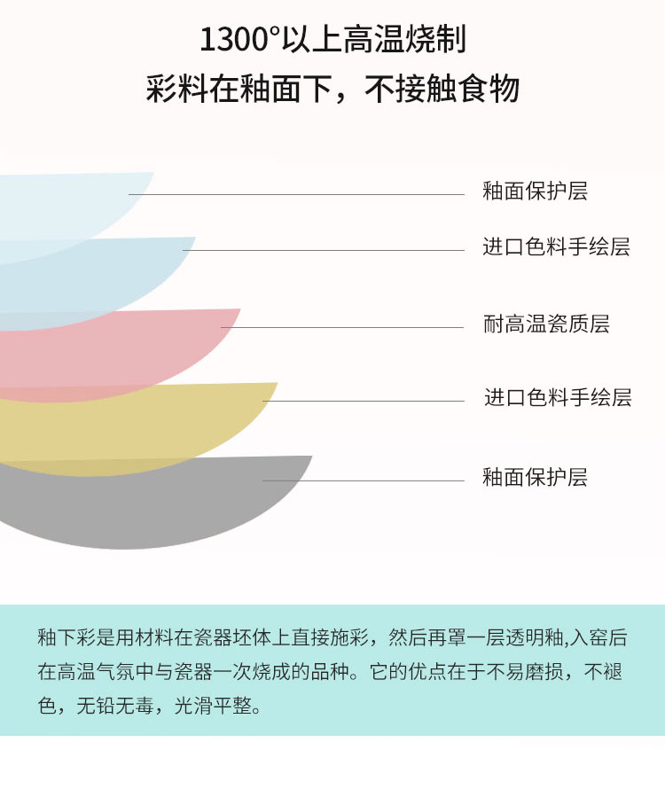 Jingdezhen ceramic bowl household new fish dish cartoon creative express one person eating a single combination