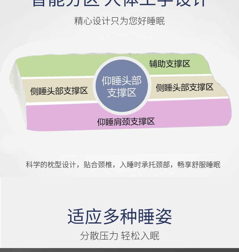 Подушка 希尔顿酒店款乳胶枕微商爆款保健枕泰国进口原液助眠护颈椎记忆枕 Other