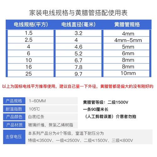 1,5 кВ желтая восковая трубка стеклянная волокнистая изоляция Электрические трубы Электрические шланги Высококачественные мягкие пламени 1-60 мм