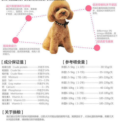 Tất cả các con chó Tỷ lệ búp bê Xiongbomeiji Husky cơ bản thức ăn cho chó Teddy cỡ lớn và trung bình 500g - Gói Singular thức ăn cho mèo