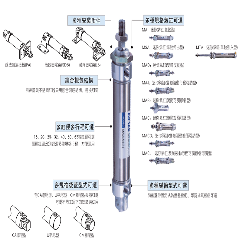 Yadeguest MA MTA MAR40-25-50-75-80-100-125-S Stainless Steel Mini Cylinder