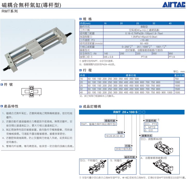 AirTAC RMT16-50-100-150-200-250-300-350-S magnetically coupled rodless cylinder