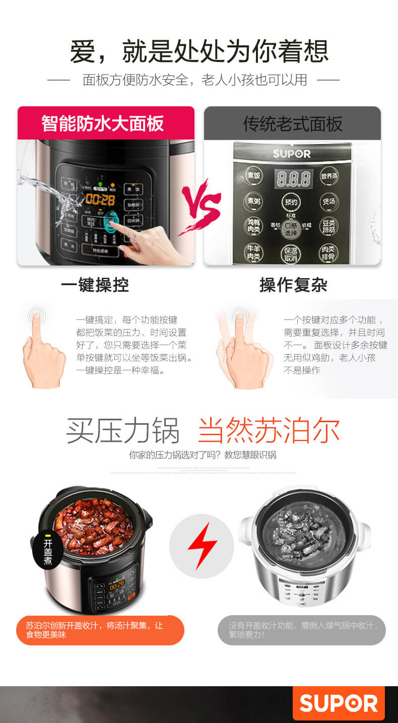 苏泊尔 电压力锅 5L 图2