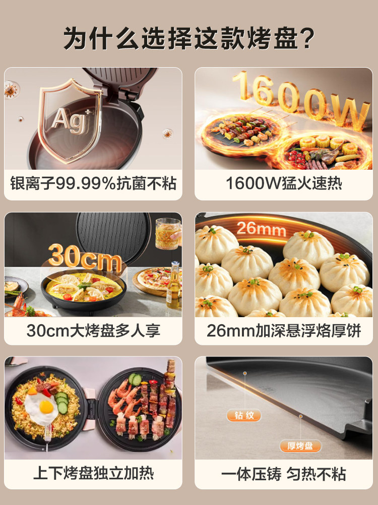 Supor Electric Griddle for Home Use, Double-Sided Heating Pancake Maker, Electric Griddle Frying Pan, Deepened and Enlarged, 2025 New Model, Genuine Product