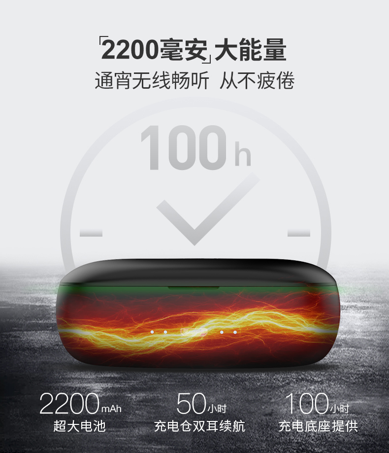 联想投资品牌 击音Z3 真无线蓝牙耳机 旗舰级双芯配置 取出即连 图6